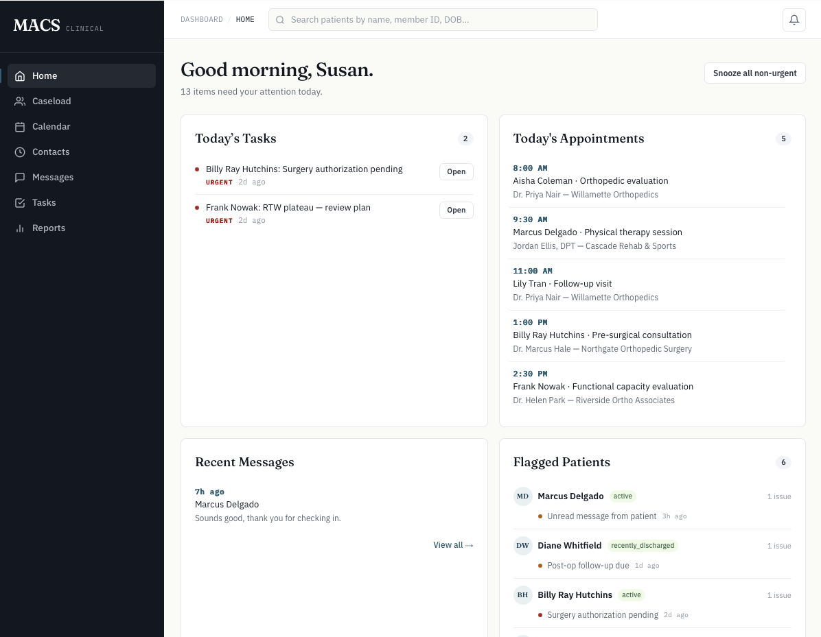 MACS operations dashboard — caseload overview with today's appointments, tasks, and flagged claims